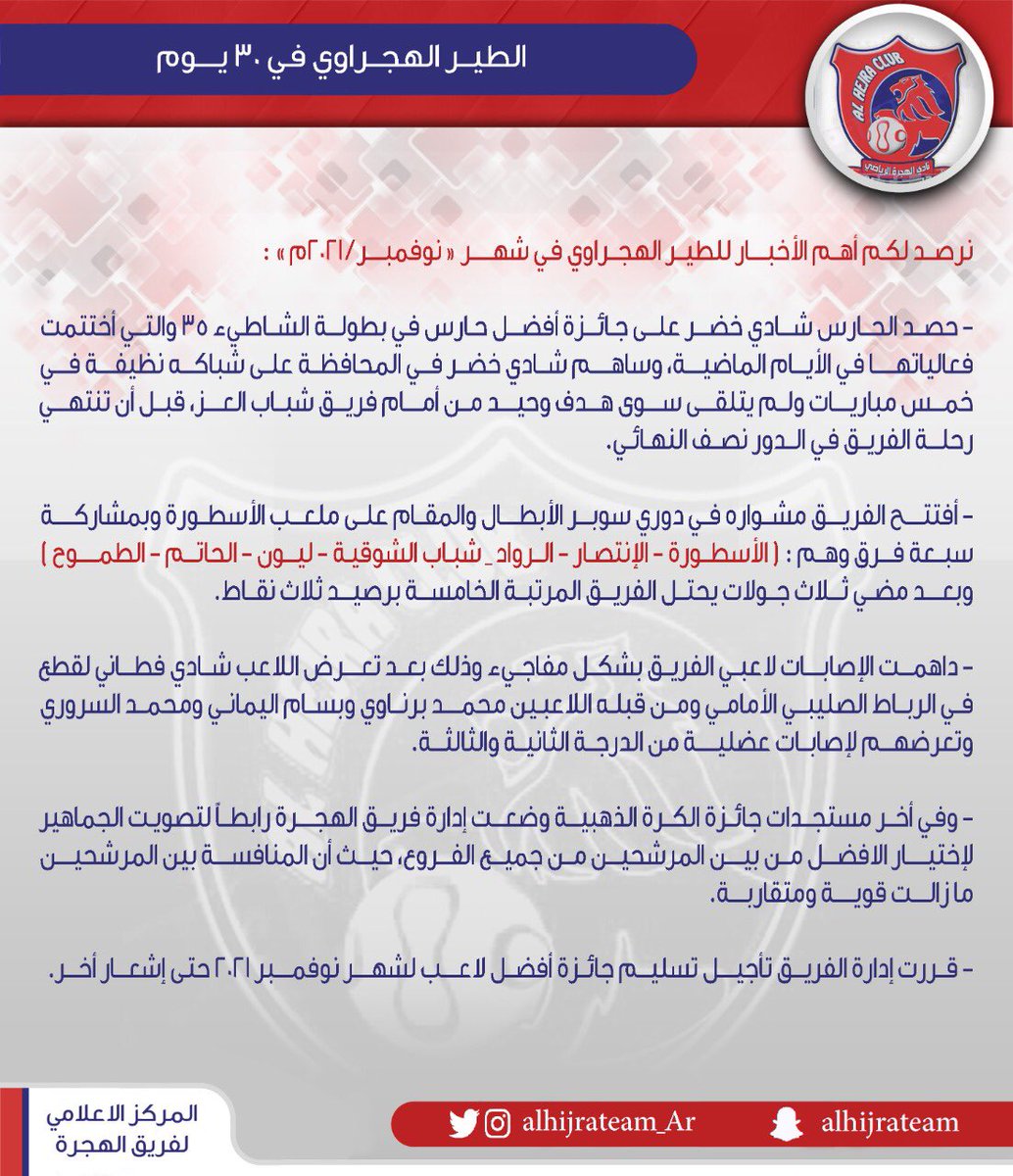 أبرز أخبار الطير الهجراوي خلال شهر نوفمبر 2021 ♥️💙