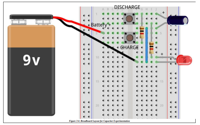 I've just reviewed <a href="/simonmonk2/">Dr Simon Monk</a>'s Electronics Cookbook rareschool.com/books.html
(Spoiler - I love it). Feel free to share!
