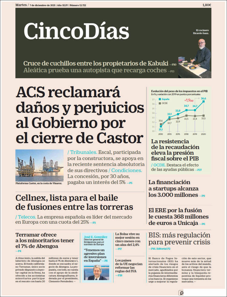 Pompeunomics's tweet photo. DIARIS ECONÒMICS 📊
📌La #SEC investiga el grup "no despertat" de #Trump 
📌’Pujar les #pensions més #altes sí és possible’
📌#Espanya, el país que més puja la pressió #fiscal de la #OCDE
📌#ACS reclamarà danys i prejudicis al govern pel tancament de #Castor https://t.co/axcy4T6Xbj