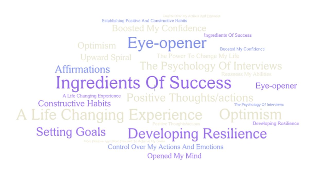 Transform and Achieve tweet media
