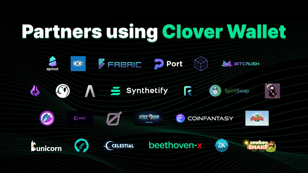 Clover Inc | CLV on Twitter: 