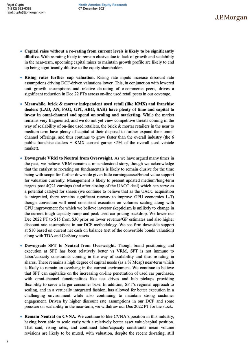 ive_m5's tweet photo. JP Morgan 🗣️ Digital Used Vehicle Retail
D/G $VRM and $SFT to N from OW on Prolonged Labor/Capacity Constraints and Rising Rates; Remain N on $CVNA; U/G $KMX to OW https://t.co/tGVj5geUUm