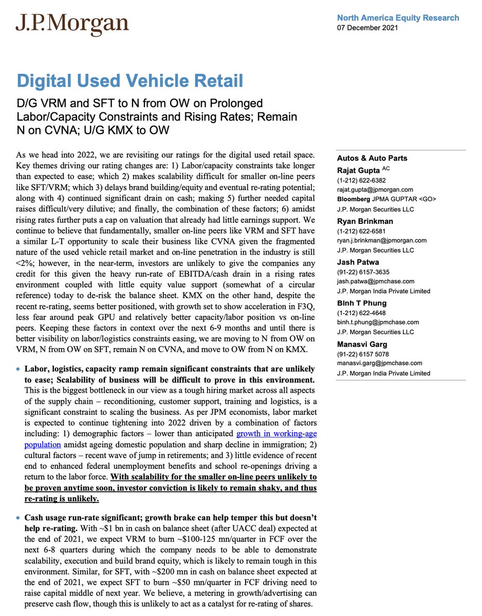 ive_m5's tweet photo. JP Morgan 🗣️ Digital Used Vehicle Retail
D/G $VRM and $SFT to N from OW on Prolonged Labor/Capacity Constraints and Rising Rates; Remain N on $CVNA; U/G $KMX to OW https://t.co/tGVj5geUUm