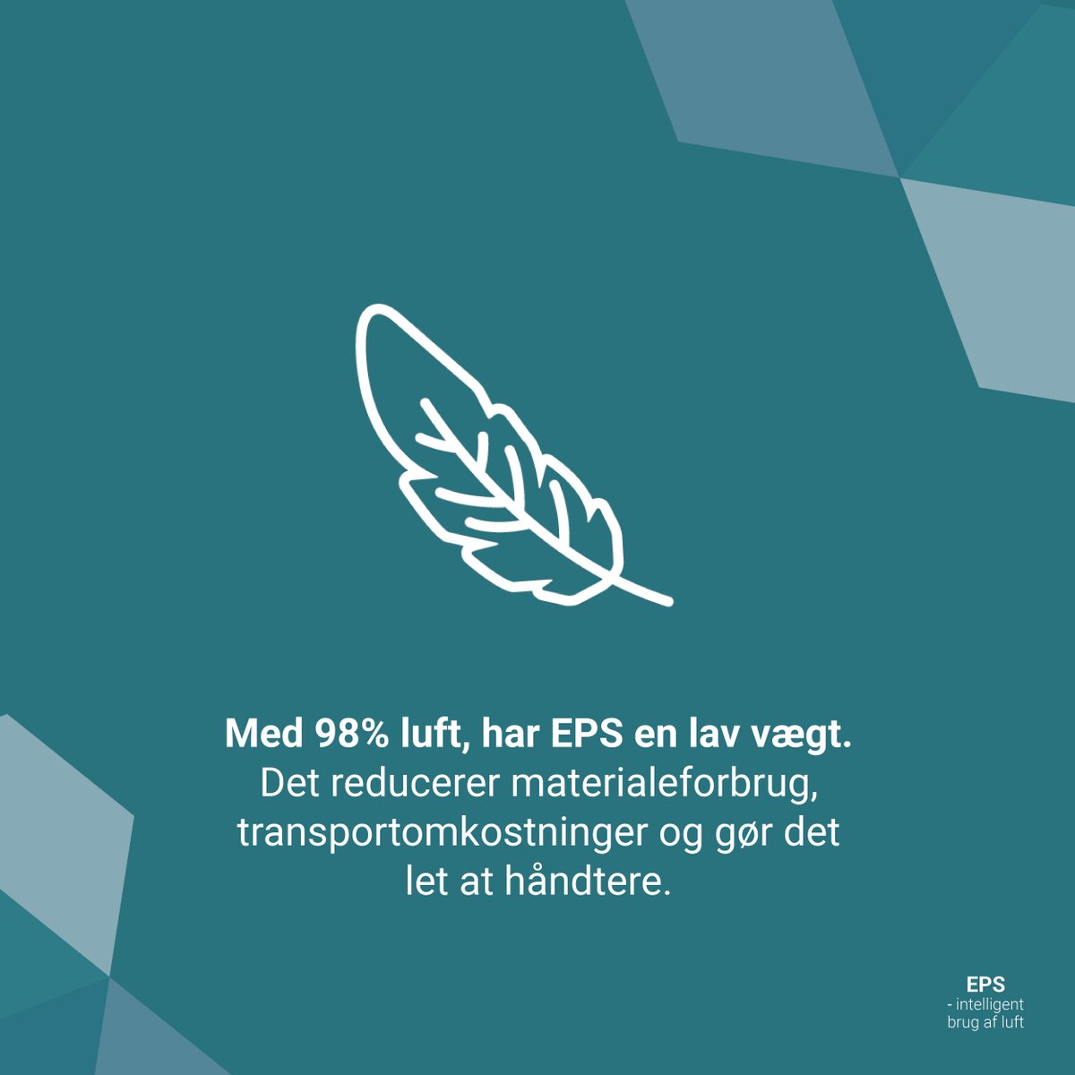EPSbranchen's tweet photo. 98% luft gør, at #EPS, også kendt som Flamingo, er næsten let som en fjer. Den lave vægt betyder færre omkostninger til #transport og gør materialet nemt at håndtere, uanset om det er til #emballage eller #isolering i #dkbyg, #Infografik er nr. 7. i vores #julekalender om EPS. https://t.co/aCVZmhYP9l
