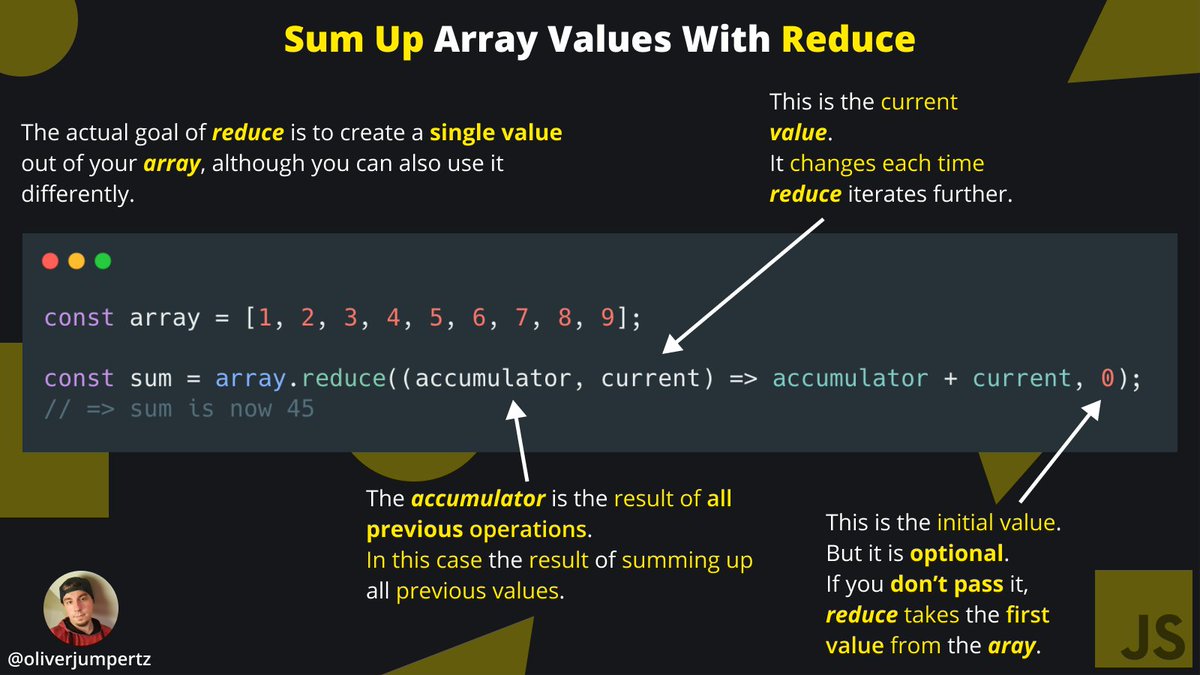 oliverjumpertz's tweet image. 💛 JavaScript explanation 💛

A basic use for reduce is to sum up all number elements of an array.

This is how you can do it. ↓