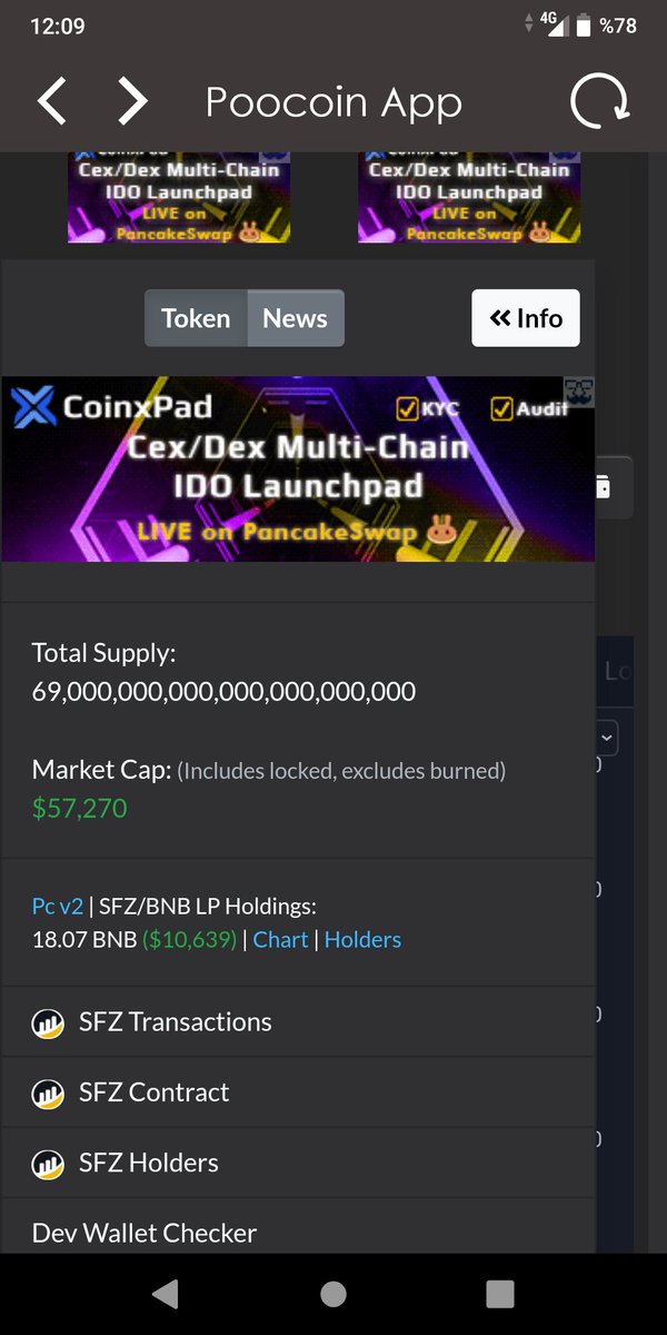 UurDereli14's tweet photo. An itibariyle 57 bin $ yatırım olmuş bol sıfırlı coinler kırmızı çizgimiz net 🤣 #safemoonzilla #SAFEMOON https://t.co/hR3nxEyMSd
