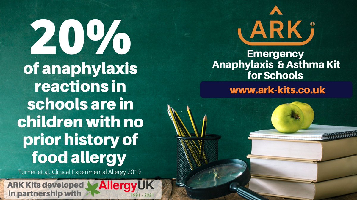 Did you know?
#anaphylaxis #allergy #foodallergy