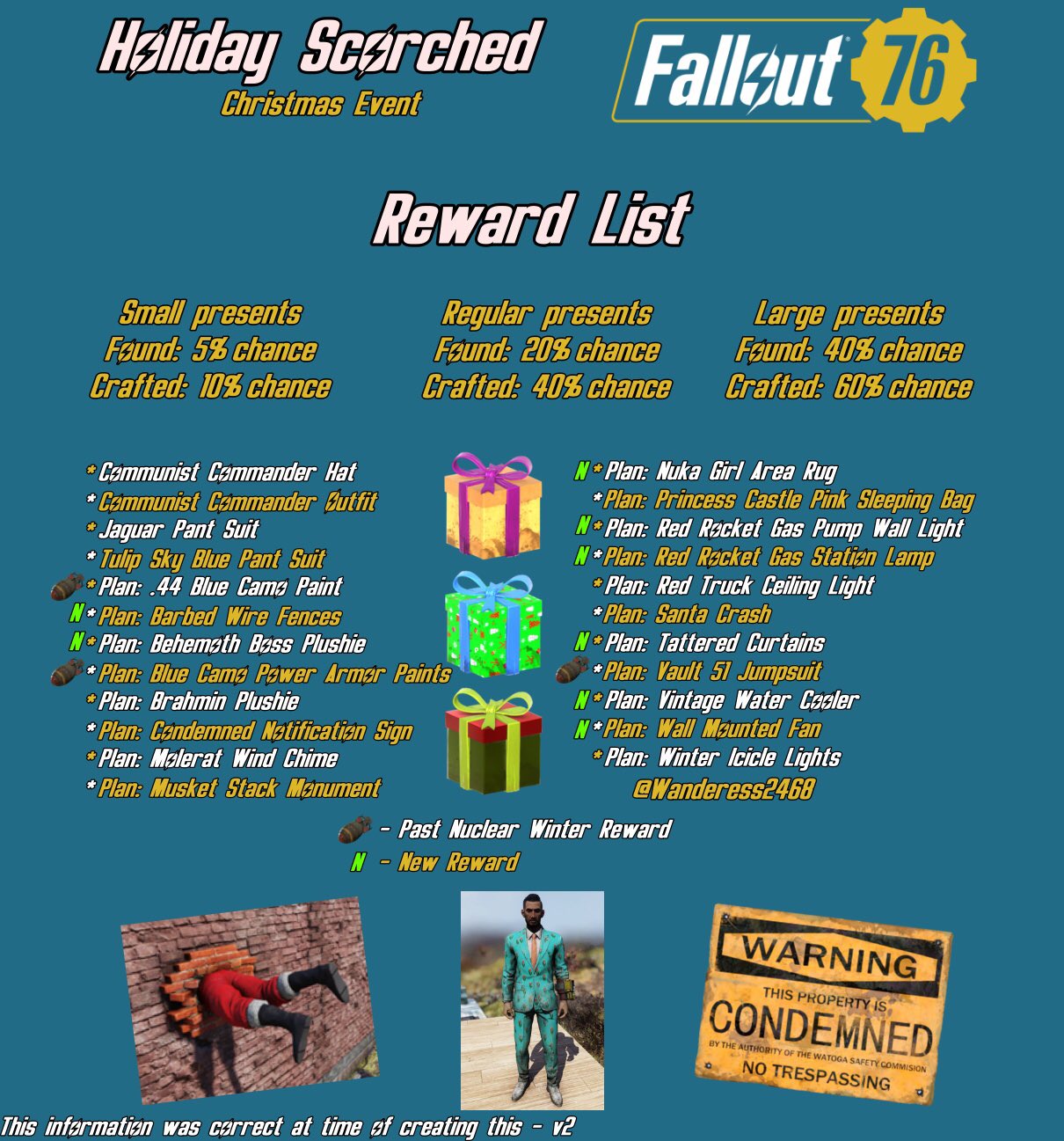 Fallout 76 Christmas 2022 Wanderess On Twitter: "Here Is The Updated Reward List For The Holiday  Scorched Christmas Event (There Was A Mistake On The Last One… Typical 🙄).  #Fallout #Fallout76 #Fo76 Https://T.co/Jgkmtgllsx" / Twitter