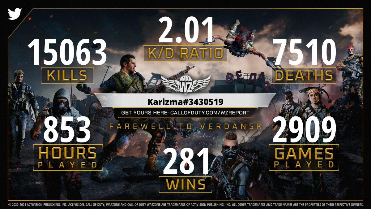 CallofDuty's tweet photo. @STI_RAY rally the squad and share your #WarzoneReport to see how you stack up! https://t.co/9u2Ix67qV8