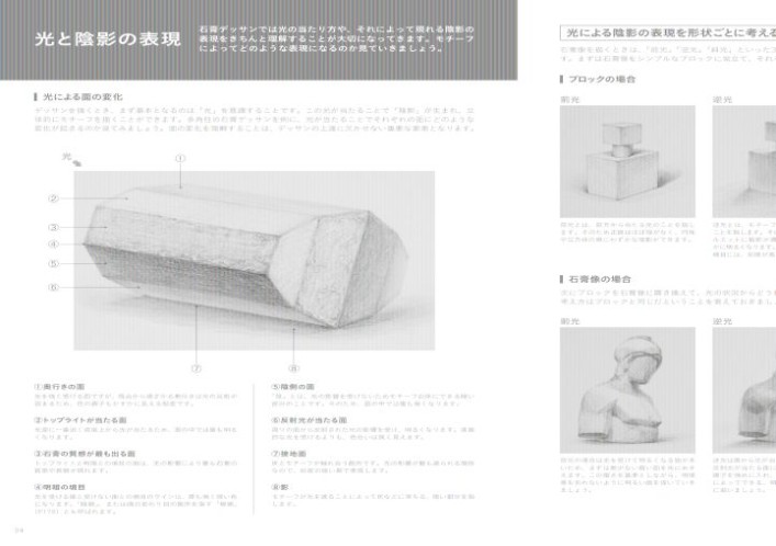 Gsha_int's tweet photo. Hot title for who wants to improve #drawing skill!
"Plaster Cast Drawing Class:
Mastering the Basics From Beginners On Up"

This book gives thorough instructions on #castdrawing basics like: How to draw “busts,” “champfered busts,” “headless busts,” “half-length statues.” https://t.co/0d373nR9Rn