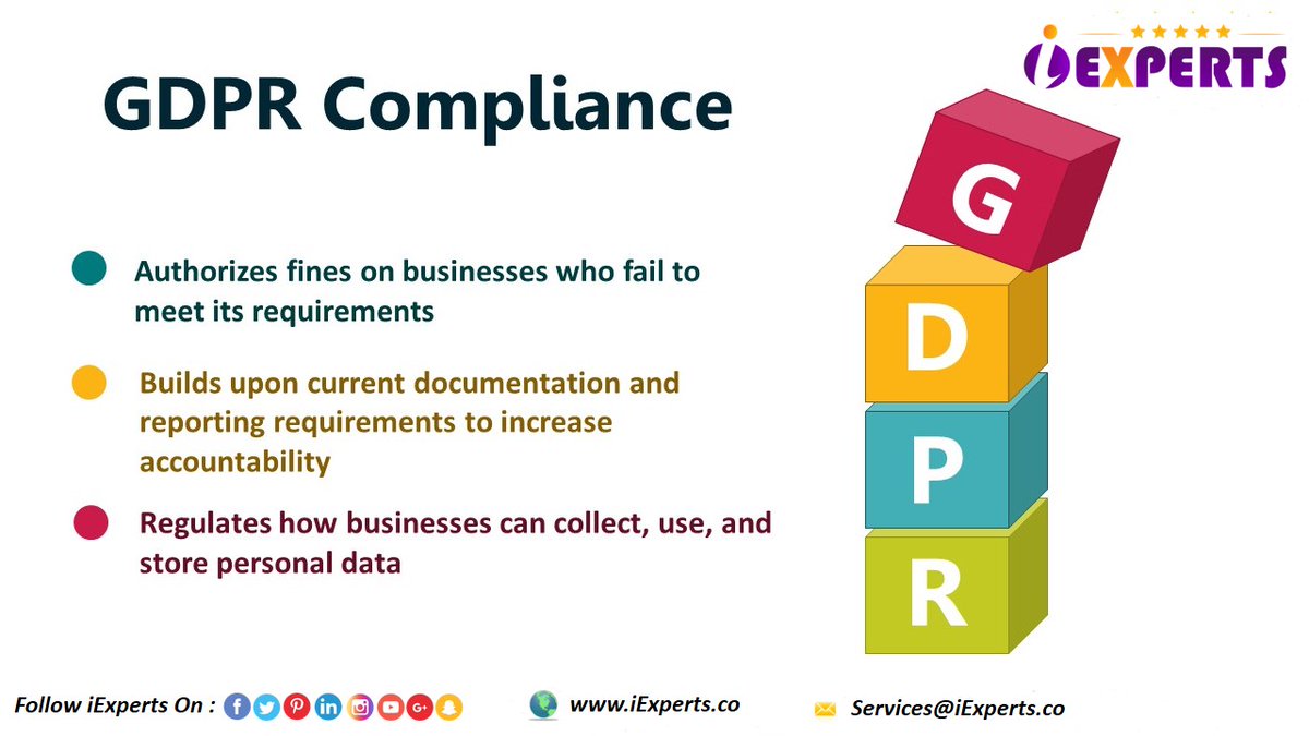 GDPR Compliance🔒

#cybersecurity #cybersecurityawareness #cybersecuritynews #infosec #informationprotection #informationsecurityawareness #securityawareness #databreach #compliancerisk #gdprcompliance #gdpr #securedata
