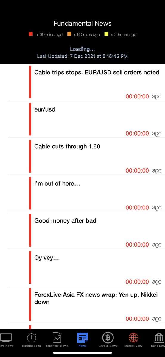 tientienhappy's tweet photo. @ForexLive I can’t access to ur latest news. What I can see are all new news. Some even dated 10 years ago. https://t.co/QUo7kmiA8z