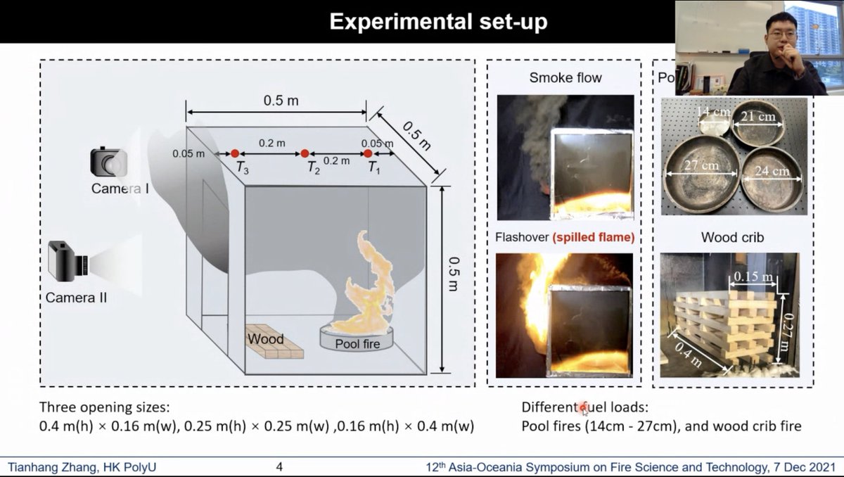 FrancescaLugar1's tweet photo. Tianhang Zhang from @HongKongPolyU presented his work on predicting flashover using AI. His experiments, shown in the images attached, used to train and validate the model, are really so well crafted!
#AOSFST2021 https://t.co/331hoCfG74