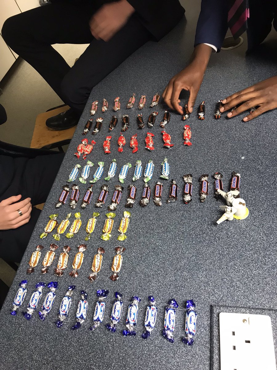 ScienceGrange's tweet photo. Lower 6th Biologists are learning how to use the Chi-Squared test to analyse experimental data. Is there a significant difference between the number of different chocolates in a tub of Celebrations?

*The Snickers and Bounty have been left unopened 🚫 https://t.co/dUWxYddAqU