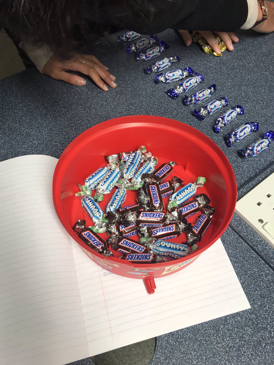 ScienceGrange's tweet photo. Lower 6th Biologists are learning how to use the Chi-Squared test to analyse experimental data. Is there a significant difference between the number of different chocolates in a tub of Celebrations?

*The Snickers and Bounty have been left unopened 🚫 https://t.co/dUWxYddAqU