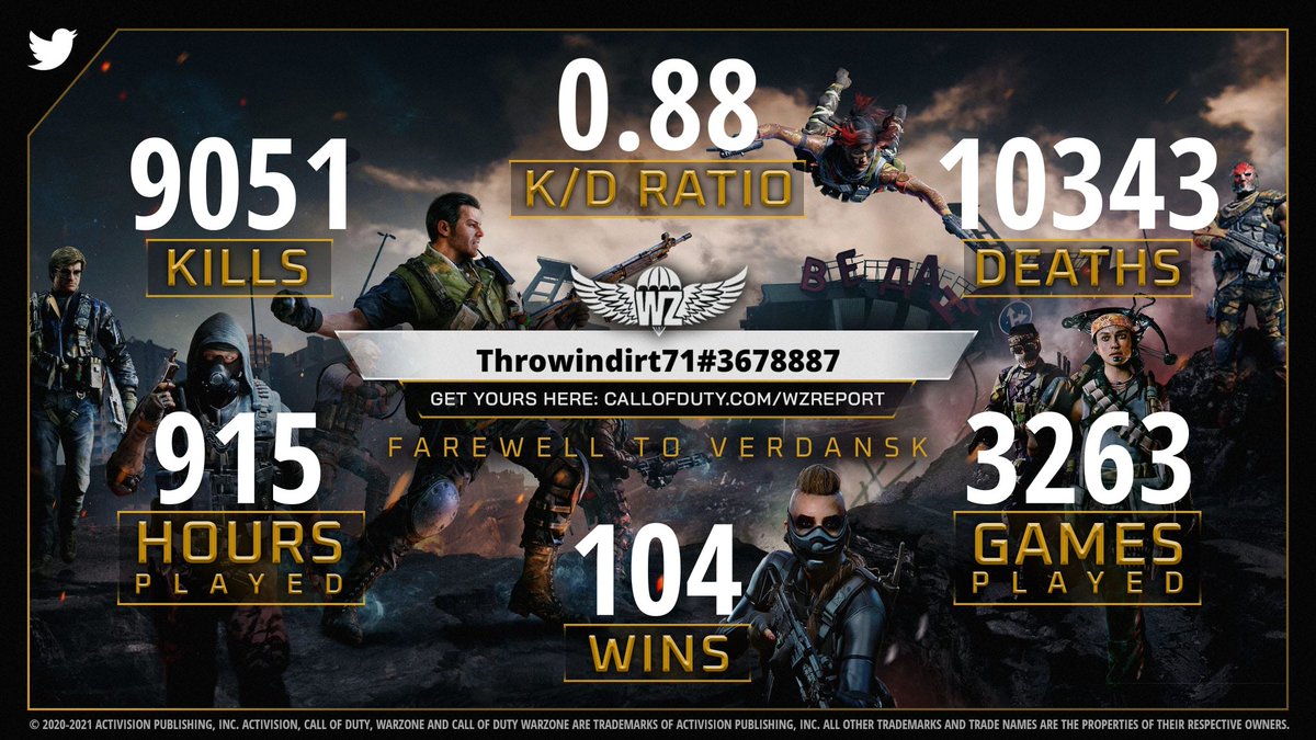 Sling__Sh0t's tweet photo. @fairbanks_miles @Throwindirt71 defiantly gonna miss verdansk it got us through our craziest year https://t.co/QwuhkDGNdv