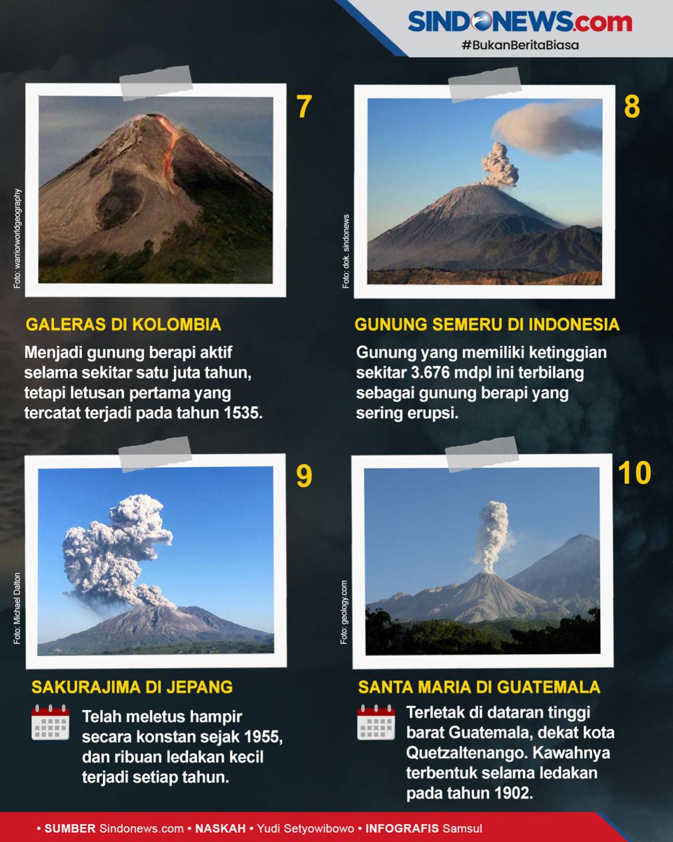 officialinews_'s tweet photo. 10 Gunung Berapi Paling Aktif di Dunia
#SeputariNewsRCTI #Infografis #BukanBeritaBiasa #Gunung #GunungApi #Dunia #Aktif #Bumi #Magma #CincinApi #LautPasifik #MaunaLoa #Hawaii #Eyjafjallajokull #Islandia #Vesuvius #Italia #Merapi #Indonesia #Galeras #Kolombia #Semeru #Indonesia https://t.co/0wL2VZrq9b