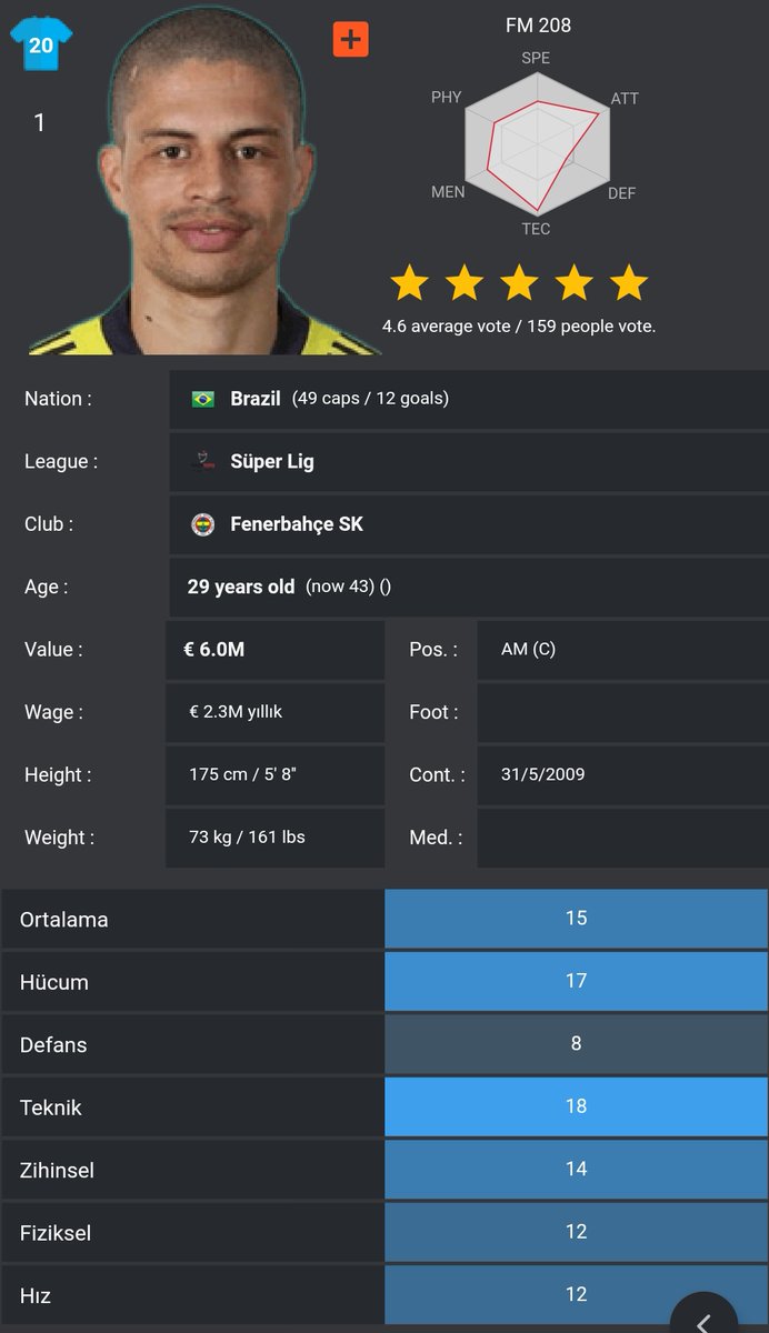 fmbagimlisi's tweet image. 📅 7 sene önce bugün Doktor Alex de Souza yeşil sahalara veda etti. 👨🏻‍⚕️

⭐ İşte Alex de Souza&apos;nın #FM08 profili! #FMBProfil

💫 Seni canlı izlemek büyük zevkti kaptan! @Alex10