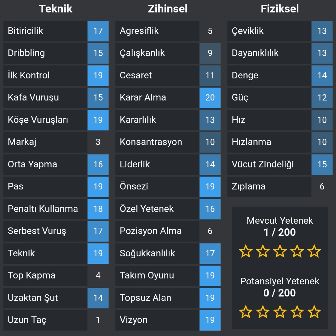 fmbagimlisi's tweet image. 📅 7 sene önce bugün Doktor Alex de Souza yeşil sahalara veda etti. 👨🏻‍⚕️

⭐ İşte Alex de Souza&apos;nın #FM08 profili! #FMBProfil

💫 Seni canlı izlemek büyük zevkti kaptan! @Alex10