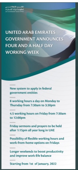 NLPPLtd's tweet photo. United Arab Emirates Government announces Four and a Half day working week
#jobseeker #Urgentjobs #Recruitments #job #Latestrecruitmentupdates #Jobseekers #Jobaspirants #Kerala #Tamilnadu #Maharashtra #Nepal #Karnataka #Dubai #UAE #AbuDhabi https://t.co/yxbNamUBRo
