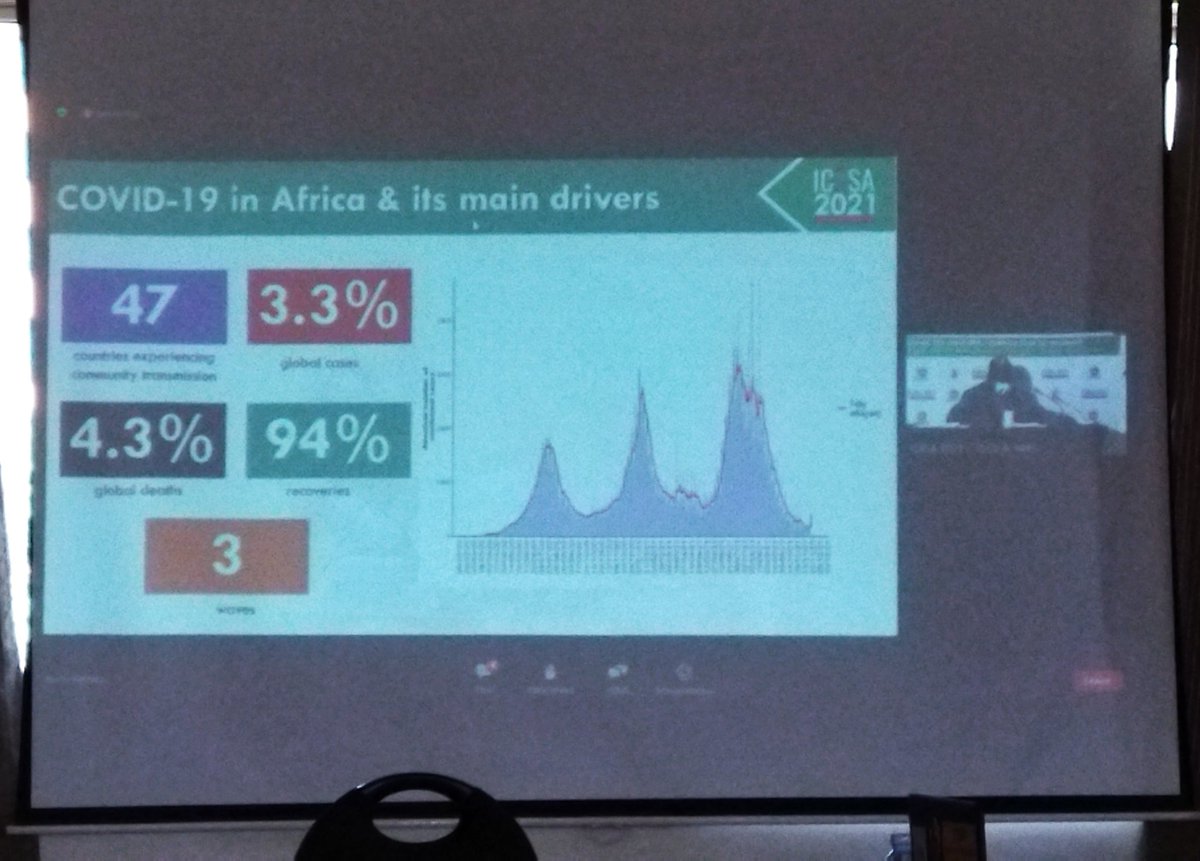 SClass256's tweet photo. To build, strengthen and invest in Africa’s scientific capacity and manufacturing of vaccines, diagnostics and therapeutics.
#ICASA2021HUB #ICASA2021 #TeamPata #SClass256 https://t.co/M3GZagCr3r