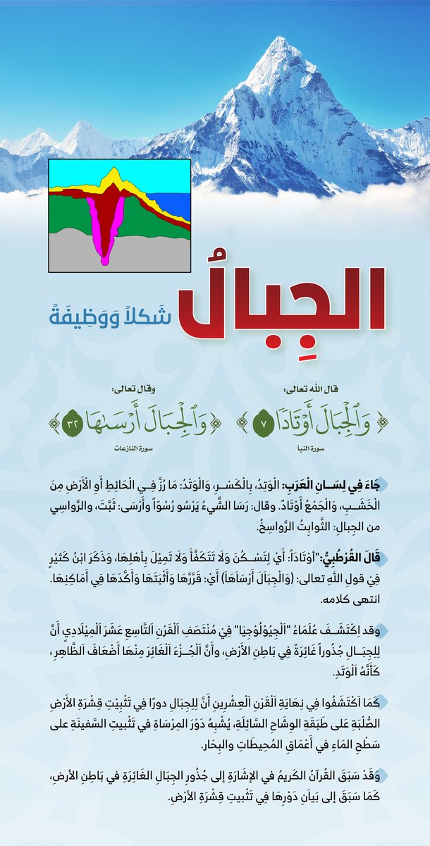 aleajaz's tweet photo. الجبال : شكلا ووظيفة .. كما وصفها القرآن الكريم
#سنريهم_آياتنا https://t.co/kyGBFZRCng