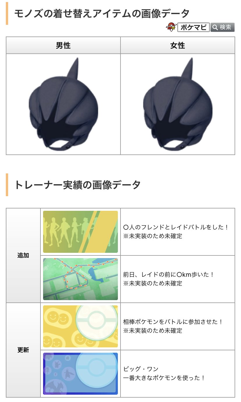 ポケモンgo攻略情報 ポケマピ バージョン0 225 0で 新たな画像データが確認されています モノズの帽子 着せ替えアイテム トレーナー実績の画像 タマゴの画像 アップデートにより変更される模様 アプリアイコン など T Co D0haylh5s2