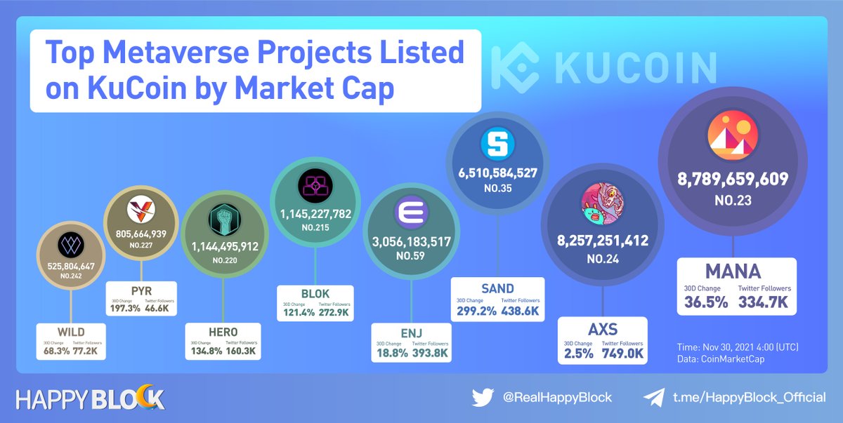 HappyBlock tweet media