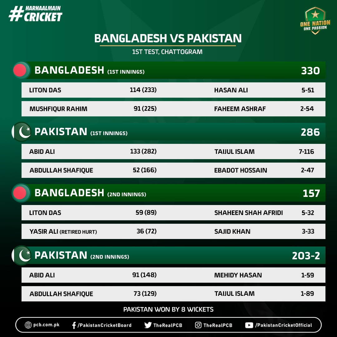 TheRealPCB's tweet photo. https://t.co/goQNSltips