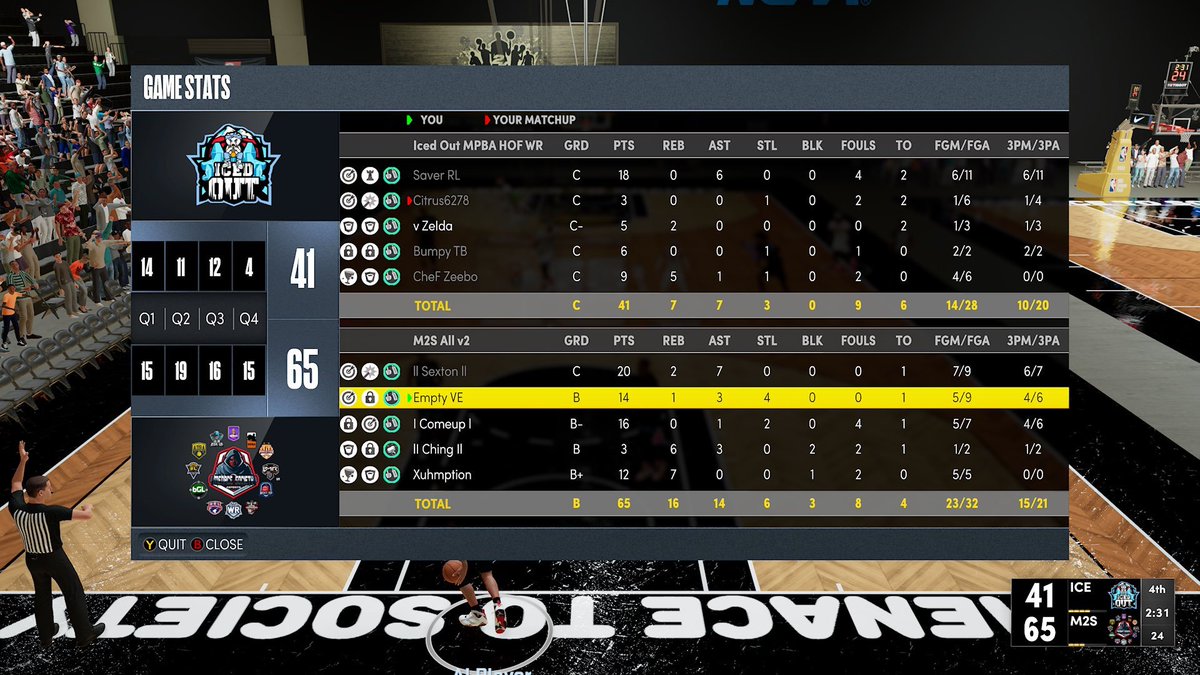 GGs to Iced out as well advance to round 2 of @GenGTigersSH tourney
PG: @xVenomTV_ 
SG: @xx_Empty_7 
SF: @IComeupL 
PF: @Ching1k 
C: @_Celtics_ 
@iNetworkSports , @LGBA2K , @RiskTakers2k , @VE2KClan , @RankEm_ , @K2Rankings , @yeynotgaming , @GenGTigersSH