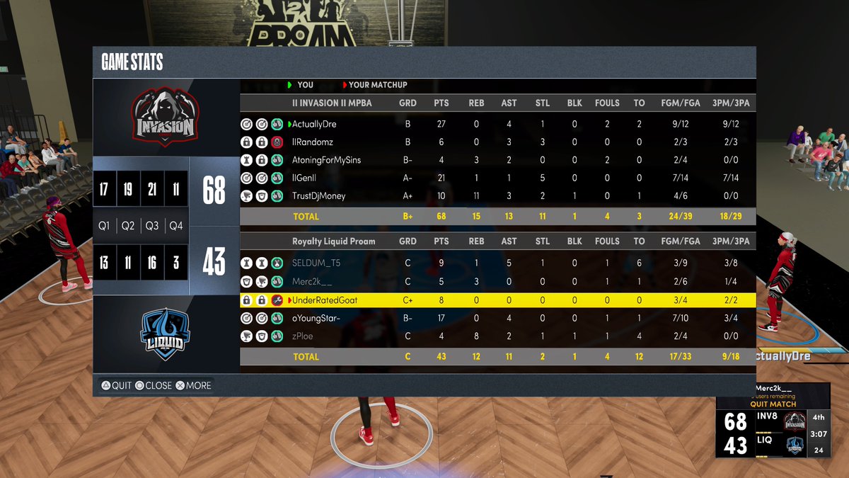 InvasionESP's tweet image. GG’s to @LiquidProAm as we sweep and advance in the mpba playoffs 🧹

PG - @HoodieDre_ 

SG - @lIGenIl_ 

SF - @Randomz 

PF - @OhMyWuan 

C - @TrustDjMoney__ 

@youFamousEnough @mattmorg_ @2kCompGames @the2kzone