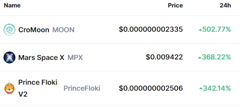 Coins Meter tweet media