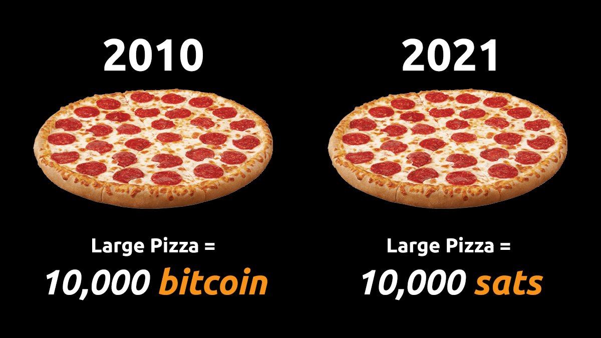 whiterabbitb0t's tweet photo. https://t.co/bHU9CVYDA1
