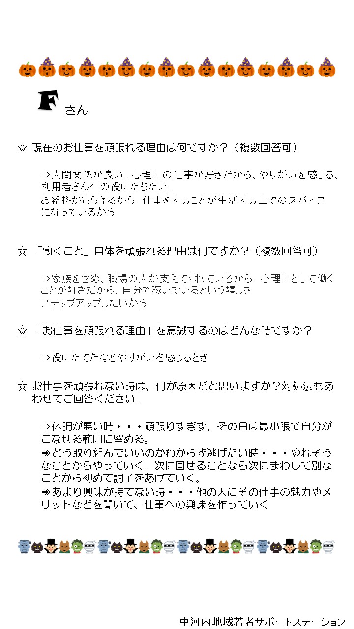 中河内地域若者サポートステーション Higashisaposute Twitter