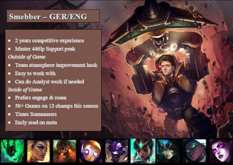 Großmeister Smebber tweet media