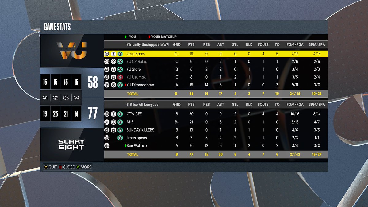 Scary Sight tweet media