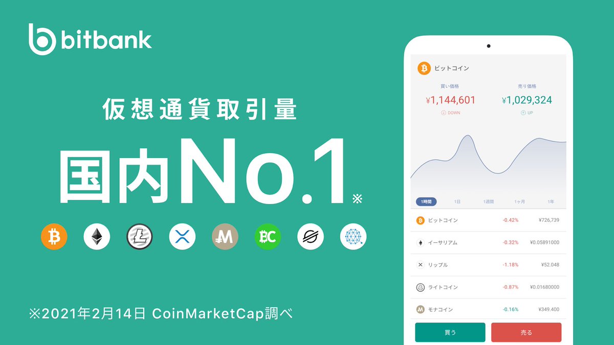 ShibaInuHolland's tweet photo. JUST IN : @bitbank_inc is looking to list @Shibtoken before 2022 as Japans #1 crypto exchange!!! #shibarmy #shiba #shibacoin #SHIB #ShibaCoin RETWEET + LIKE + FOLLOW 🚀 #ToTheMoon https://t.co/7uaFI5ddL8