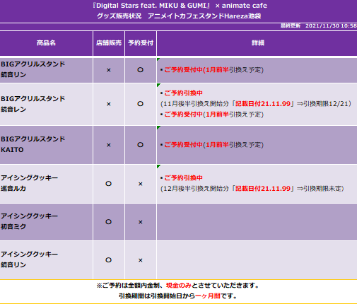 アニメイトカフェスタンドhareza池袋 お知らせ お品切れしておりました アイシングクッキー 初音ミク アイシングクッキー 巡音ルカ アイシングクッキー 鏡音リン の販売を再開いたします また 11月29日までにご予約いただきましたお客様の