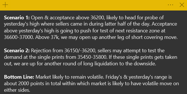 TheAlphaHustle's tweet photo. #BANKNIFTYFUTURE 30-Nov: Market continues to one time frame to the downside however buyers emerged at 35500 who pushed the market strongly higher. Buyers faced resistance around previous day's POC eventually forming a 'P' shape profile. scenarios for #banknifty #MarketProfile https://t.co/h5u5A0XTKO