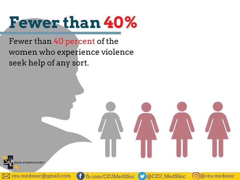 CEU_MedSSoc's tweet photo. Violence against women and girls (VAWG) is one of the most widespread, persistent and devastating human rights violations in our world today remains largely unreported due to the impunity, silence, stigma and shame surrounding it.
 
#CEUKnows #violenceagainstwomen #EndVAW https://t.co/akd56Khf5U