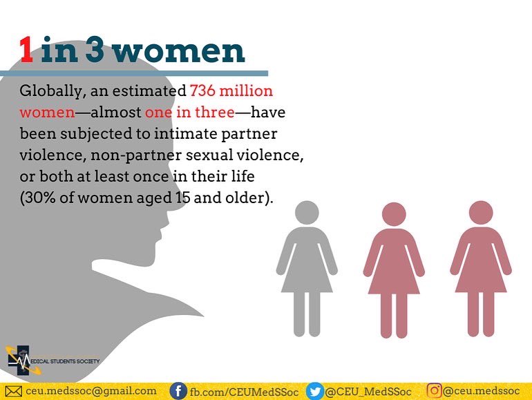 CEU_MedSSoc's tweet photo. Violence against women and girls (VAWG) is one of the most widespread, persistent and devastating human rights violations in our world today remains largely unreported due to the impunity, silence, stigma and shame surrounding it.
 
#CEUKnows #violenceagainstwomen #EndVAW https://t.co/akd56Khf5U
