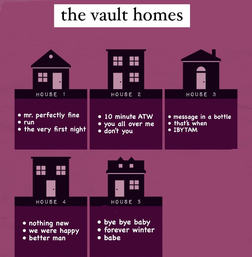 which vault house are you moving into?