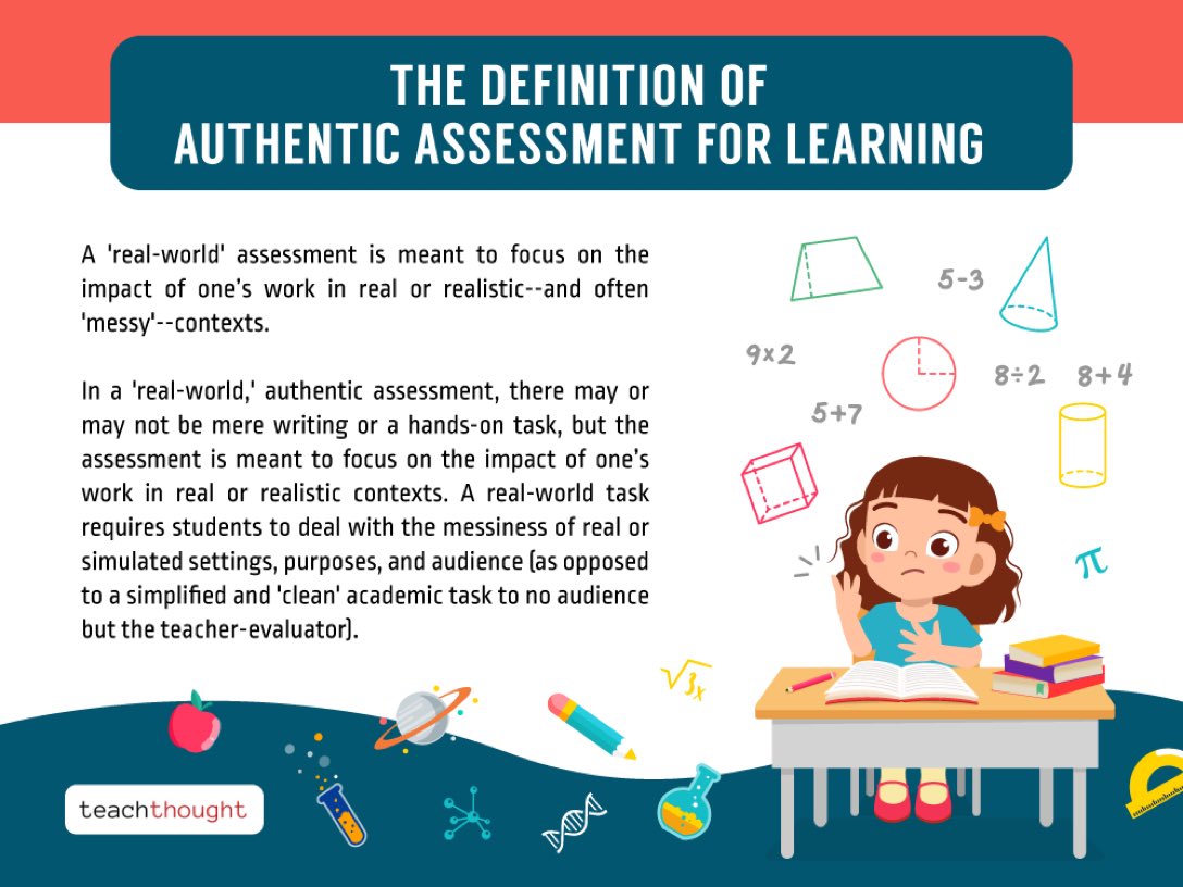 Kinder6287's tweet photo. #ed527 Focus on your students’ strengths and provide them opportunities to showcase their learning with authentic assessments. https://t.co/m6IrTmod8u