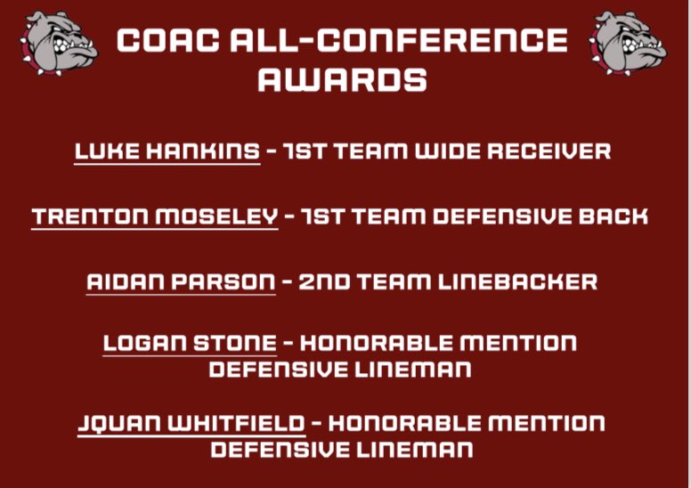 These 5 seniors were also recognized for their performance this season, as they were named to the All-Conference team! Congratulations!

#GoDogs #FTE