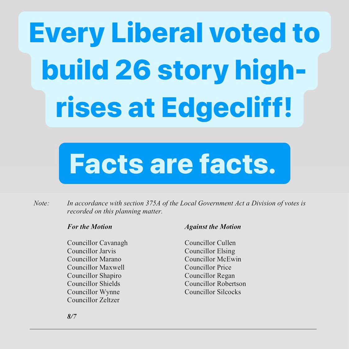 residentsfw's tweet photo. Every Liberal voted to build 26 story high-rises at Edgecliff! https://t.co/kX3PznifgG