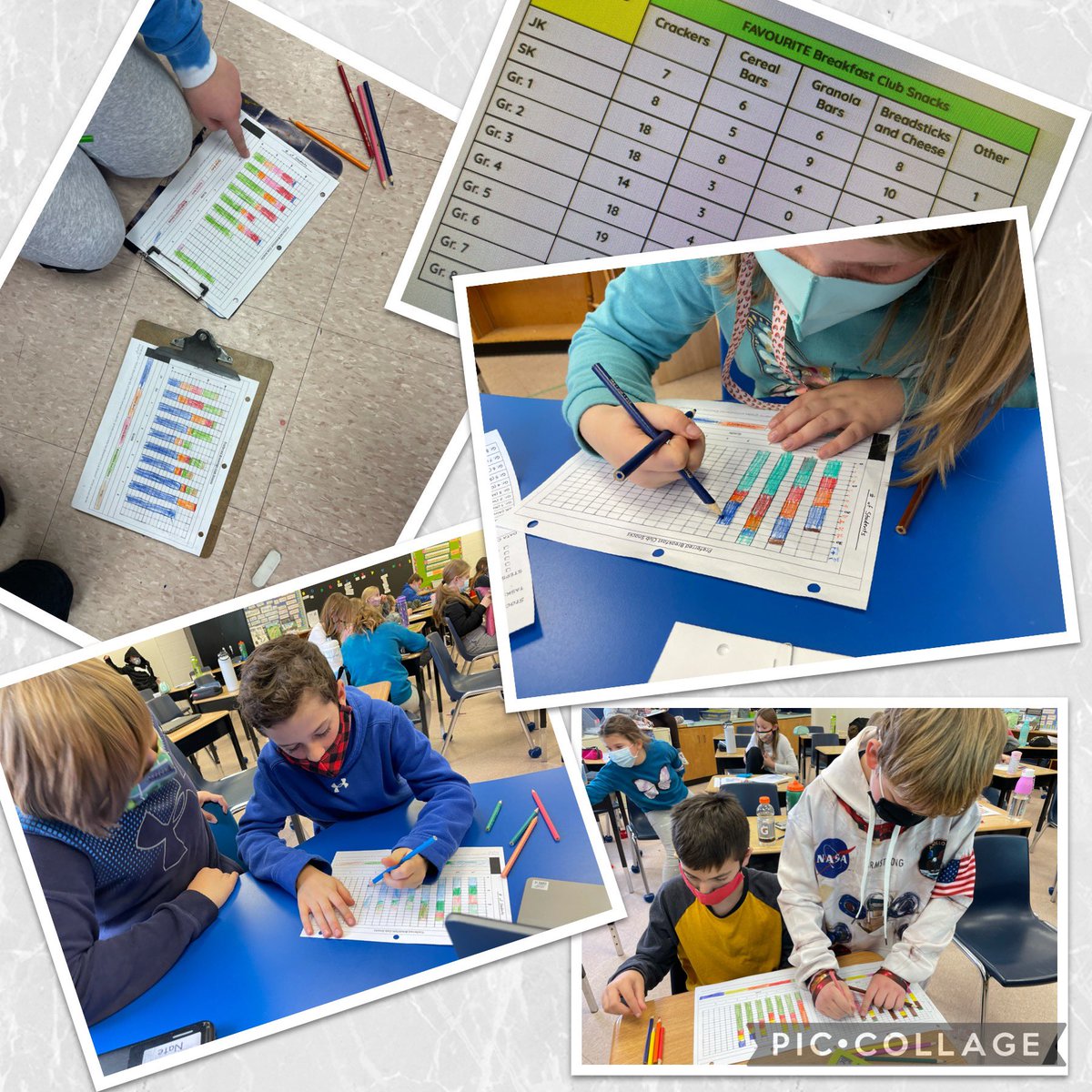 stone_k's tweet photo. Organizing and graphing data collected from peers @infoMariposaES to make informed financial decisions regarding food items that should be purchased for Breakfast Club snack bins https://t.co/kf41vfcc0A