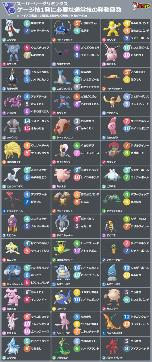 Arekkusu Myroo Arekkusu Myroo Twitter