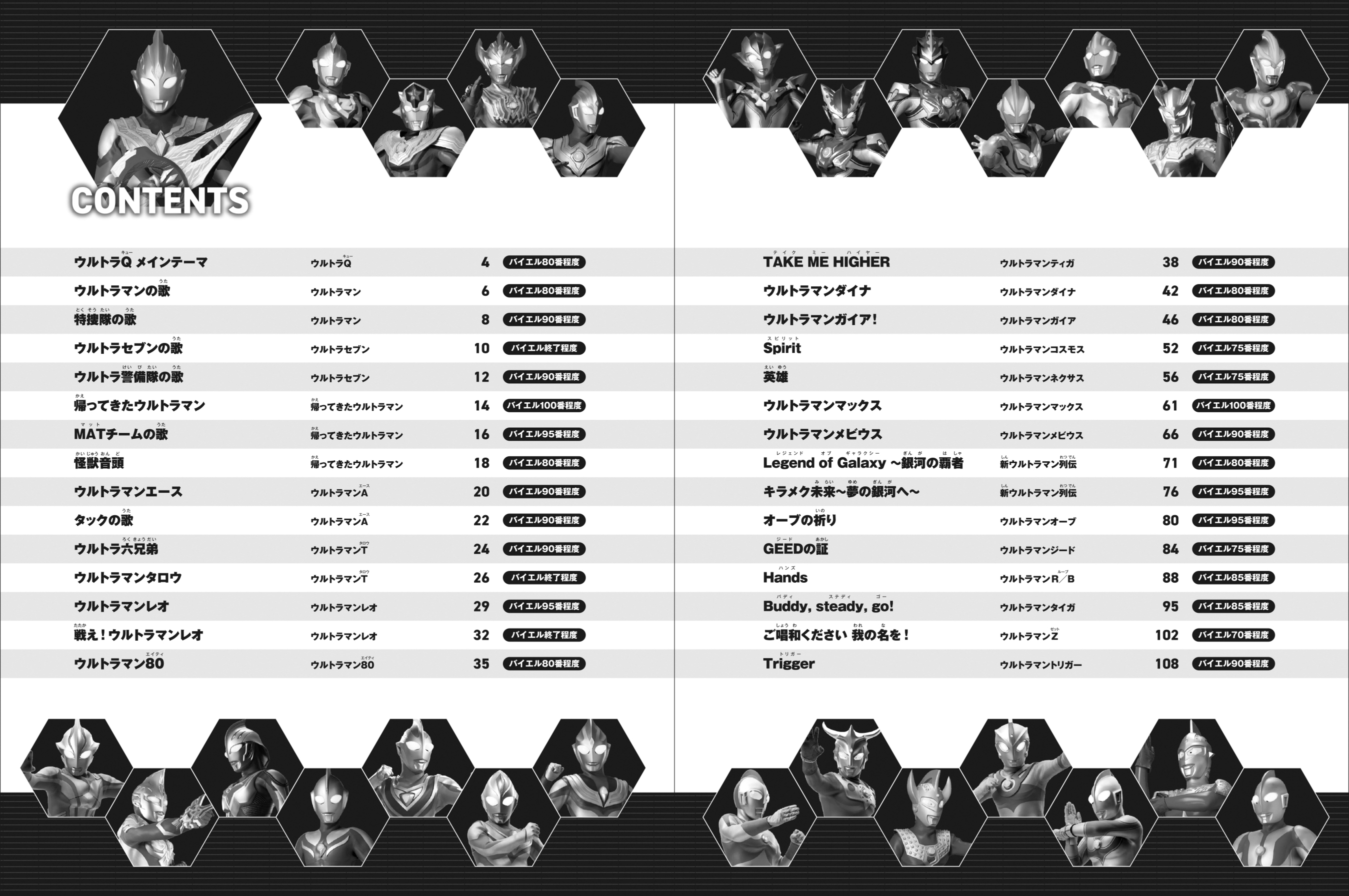 円谷プロダクション ウルトラq ウルトラマントリガー まで 歴代シリーズの主題歌が ピアノ ソロで楽しめる ドレミ楽譜出版社 楽しいバイエル併用 ウルトラマンシリーズ大集合 ピアノ ソロ アルバム 本日11 30 火 より発売