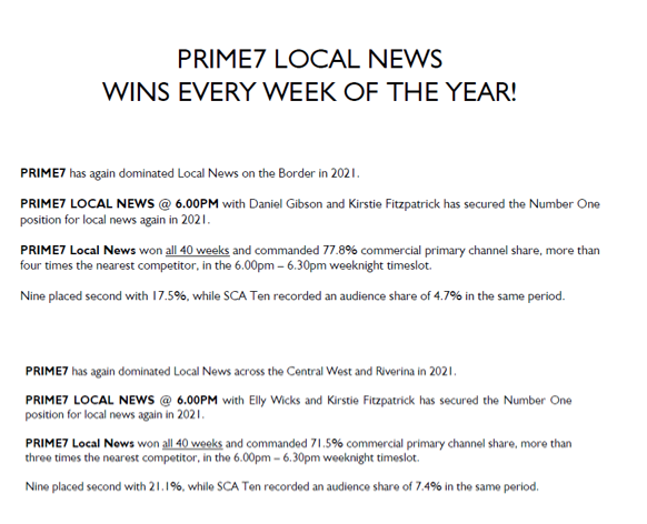 Proud "work dad" moment! @PRIME7Border @PRIME7Wagga